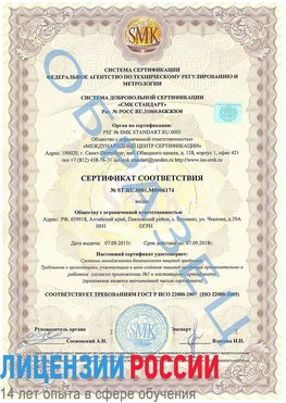 Образец сертификата соответствия Пенза Сертификат ISO 22000